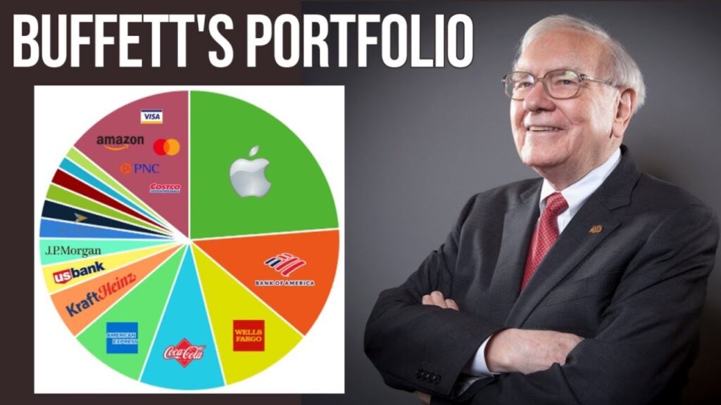 Warren Buffett dividend stocks